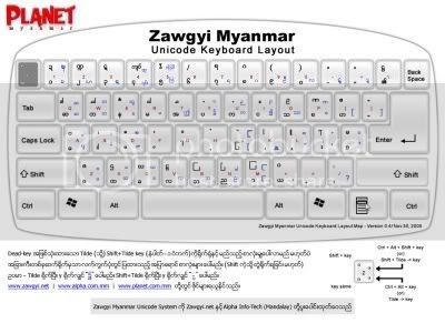 zawgyi keyboard